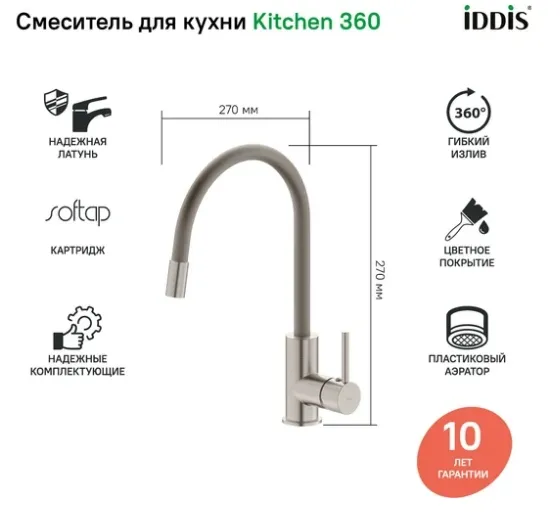 Картина продукта